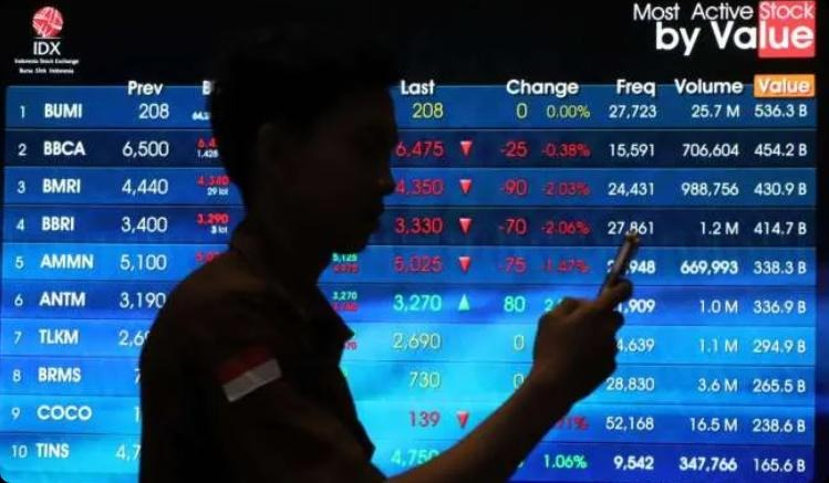 Investor di depan papan perdagangan Bursa Efek Indonesia